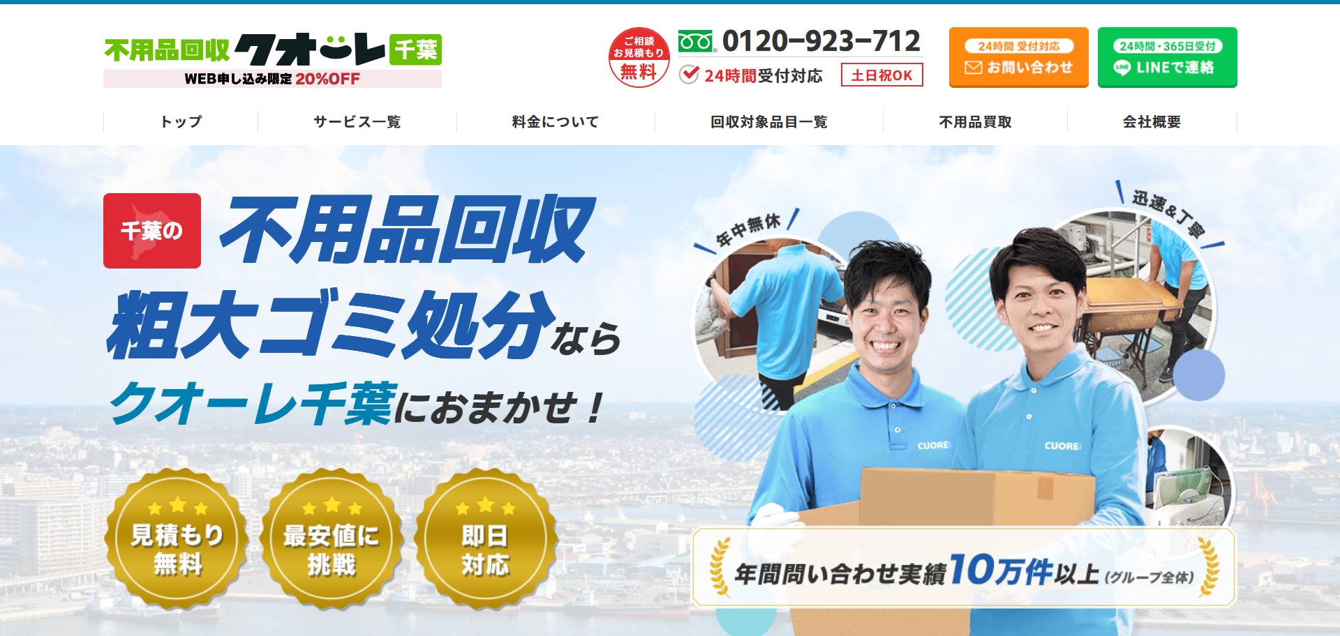 03292b7cdcae002f19e877530d2dcac0 1.千葉県1