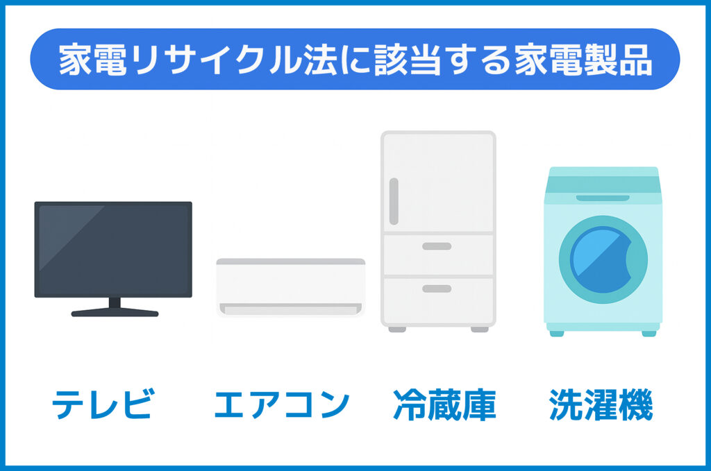 家電リサイクル法に該当する家電製品
