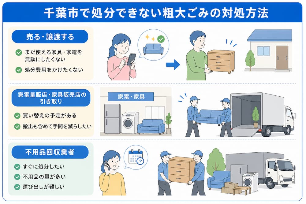 自治体で処分できない粗大ごみの対処方法