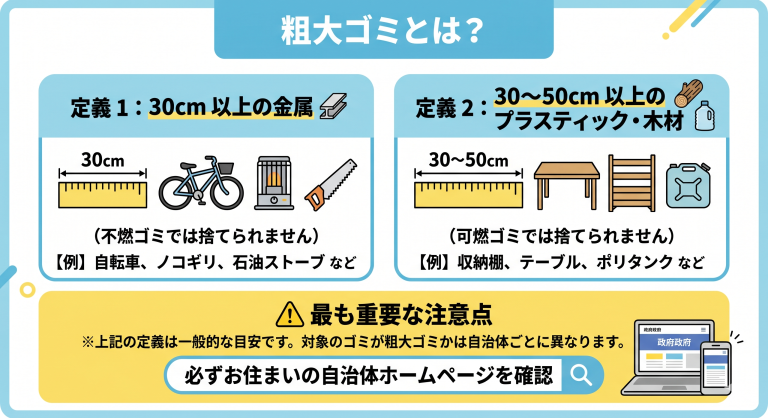 粗大ゴミの定義