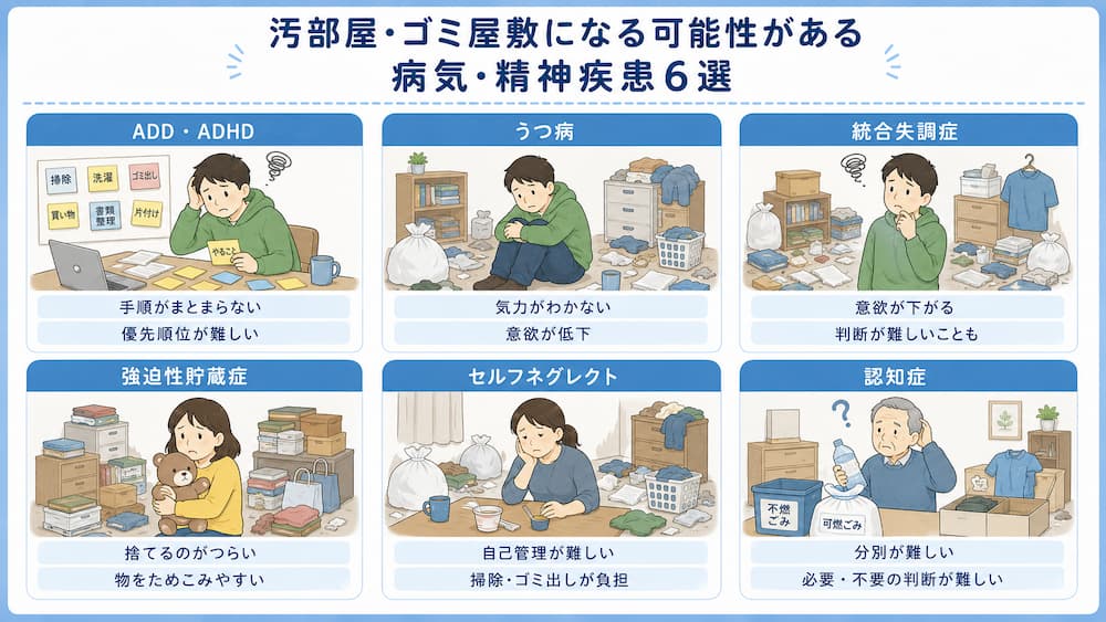汚部屋・ゴミ屋敷になる可能性がある病気・精神疾患6選