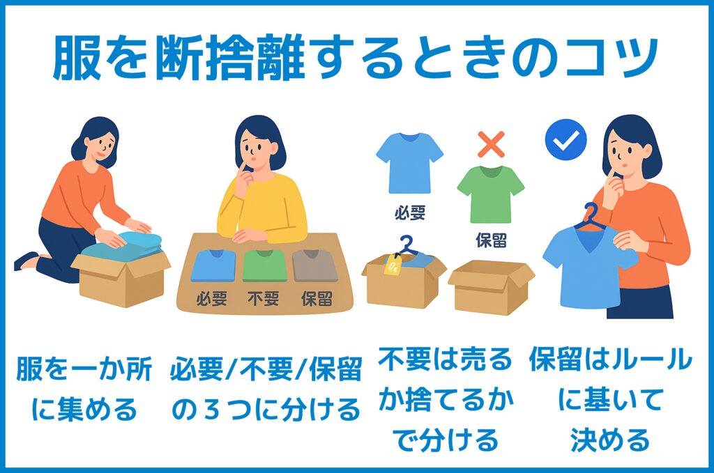 断捨離のコツ