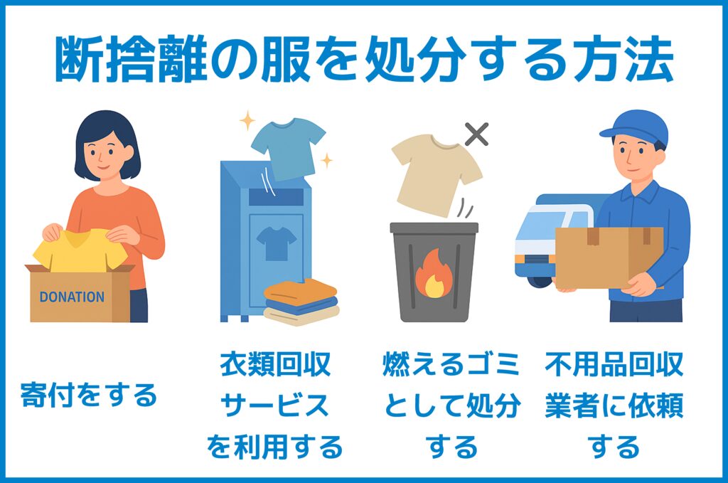 服の処分方法