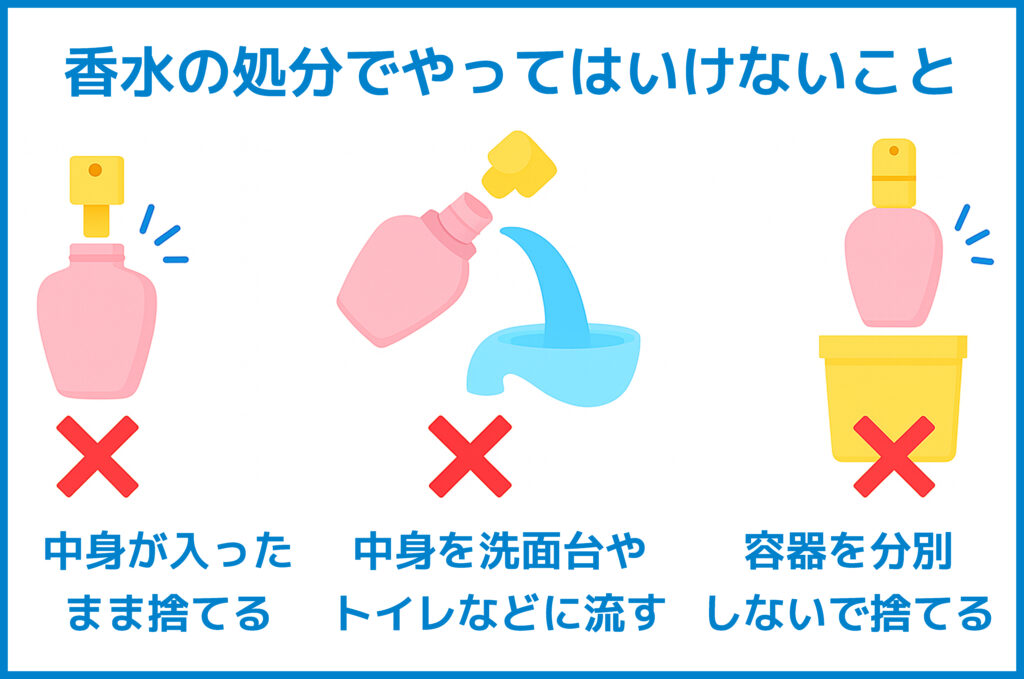香水処分でのNG行為