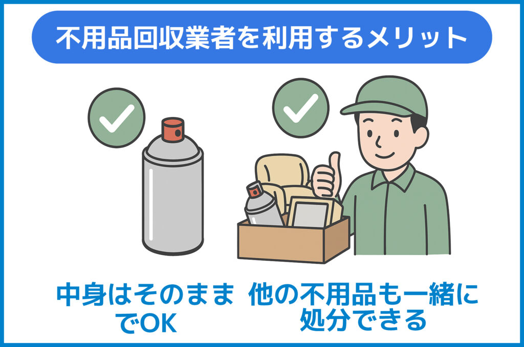 不用品回収業者を利用するメリット