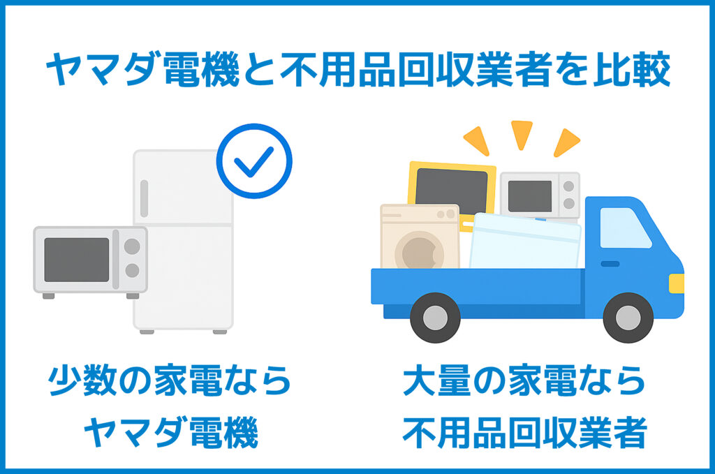 不用品回収業者がおすすめ
