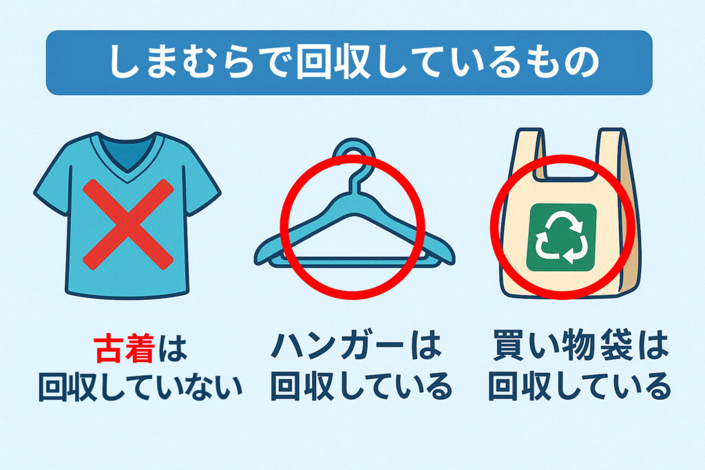 しまむらは古着回収していない