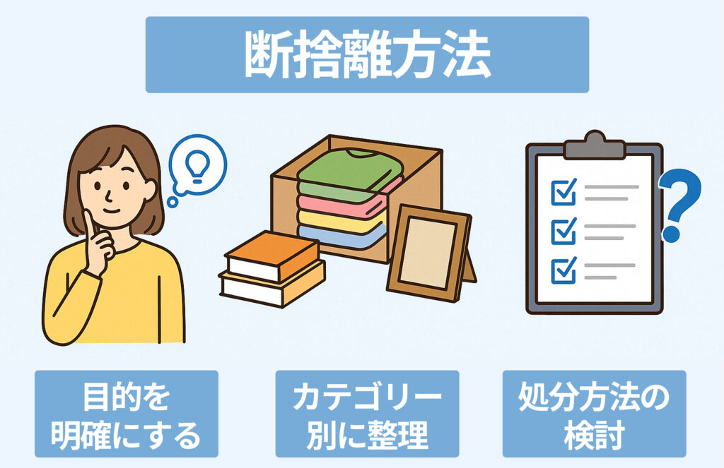 しまむらの古着や収納をまとめて処分！断捨離方法
