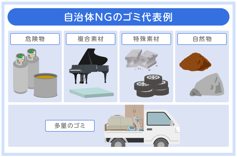 自治体NGゴミ代表例5つを図解