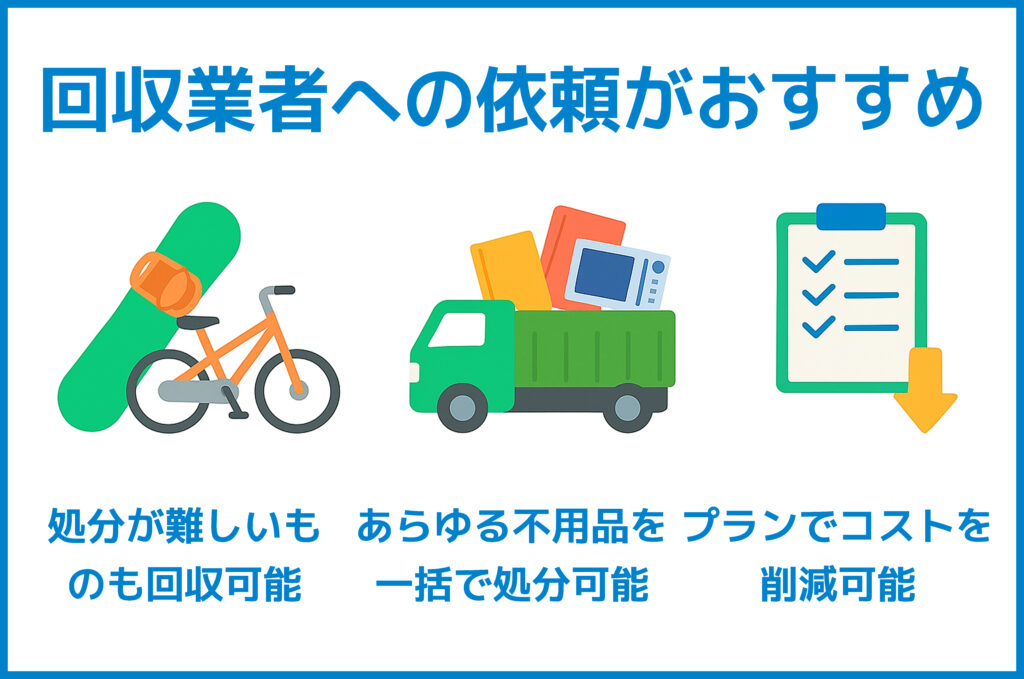 回収業者への依頼がおすすめ