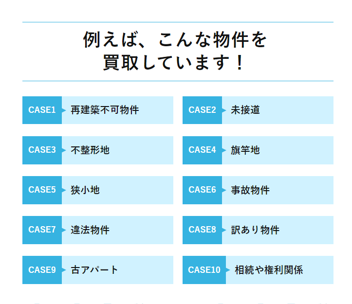 サービスの特徴