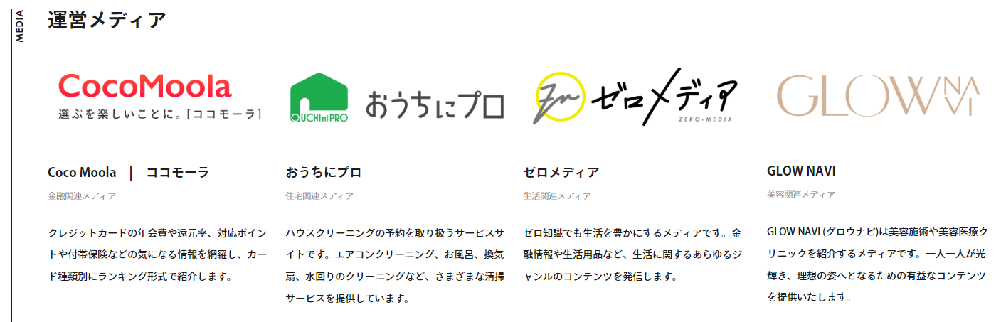 ゼロメディアとは