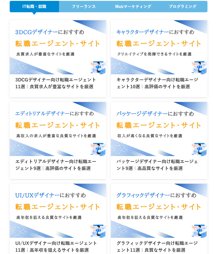 サービスプラン