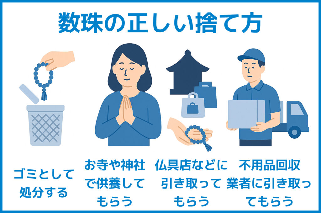 数珠の正しい捨て方4選