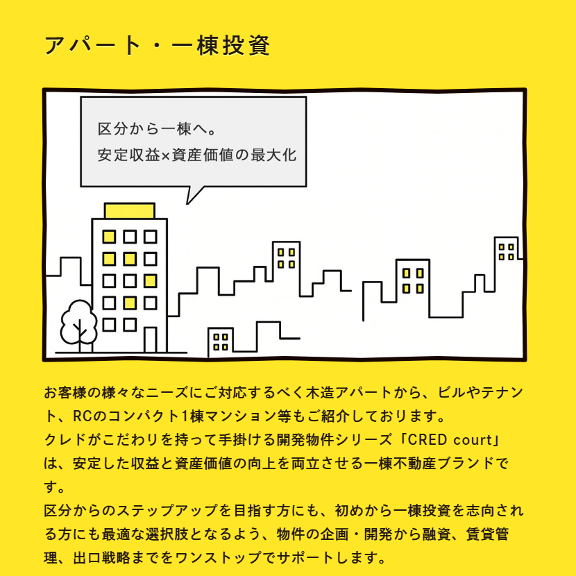 サービスの特徴