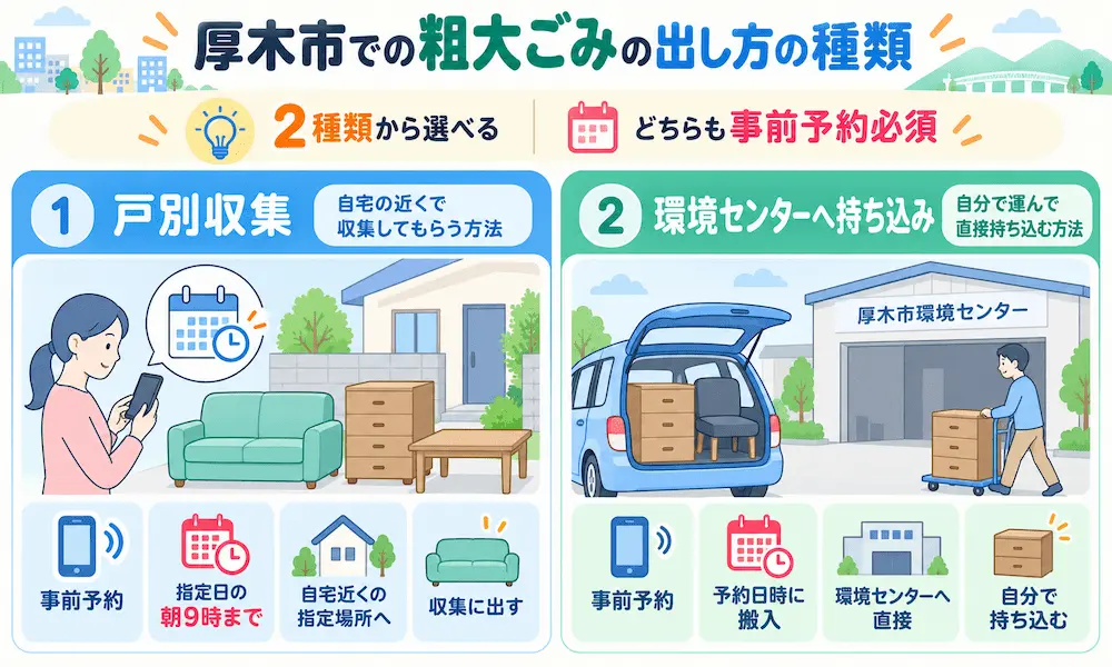 atsugi shurui 厚木市での粗大ごみの出し方の種類
